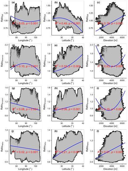 Remotesensing 15 02947 g0a18