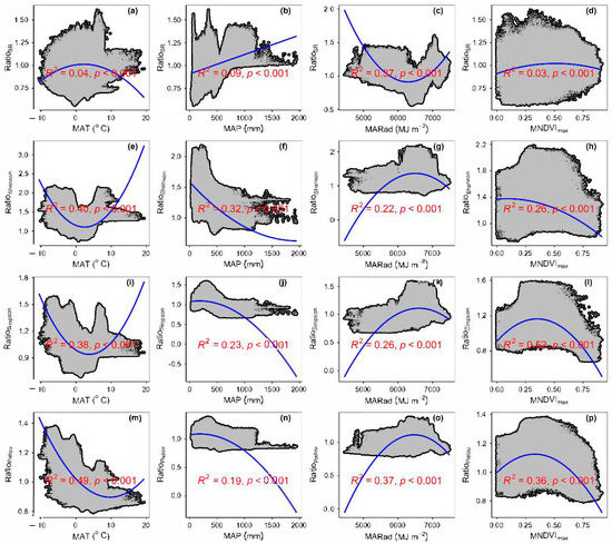 Remotesensing 15 02947 g0a19