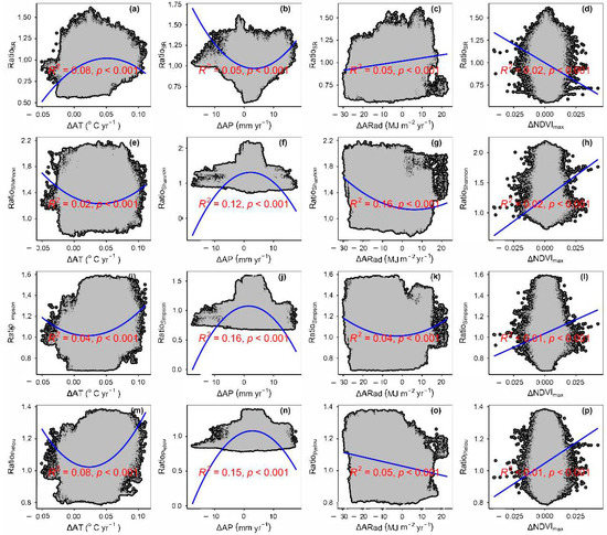 Remotesensing 15 02947 g0a20