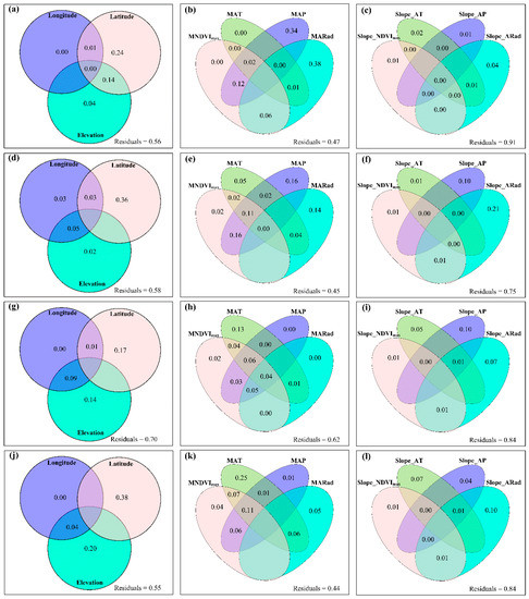 Remotesensing 15 02947 g0a21