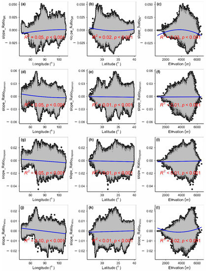 Remotesensing 15 02947 g0a22