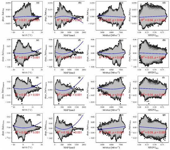 Remotesensing 15 02947 g0a23