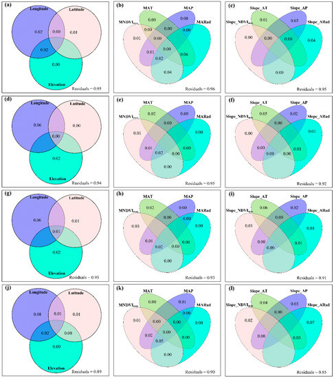 Remotesensing 15 02947 g0a25