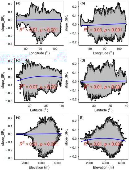 Remotesensing 15 02947 g0a3