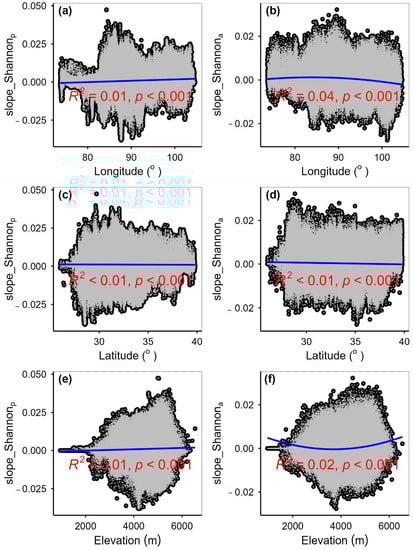 Remotesensing 15 02947 g0a4
