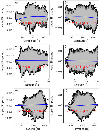 Remotesensing 15 02947 g0a5
