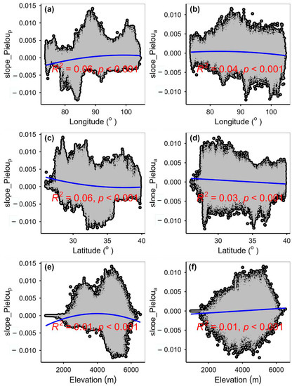Remotesensing 15 02947 g0a6