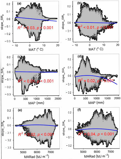 Remotesensing 15 02947 g0a7