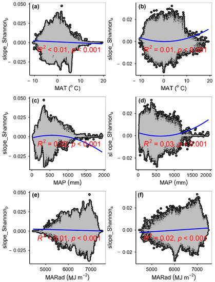 Remotesensing 15 02947 g0a8