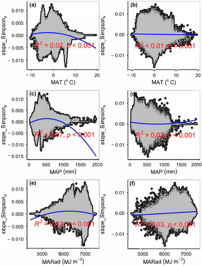 Remotesensing 15 02947 g0a9