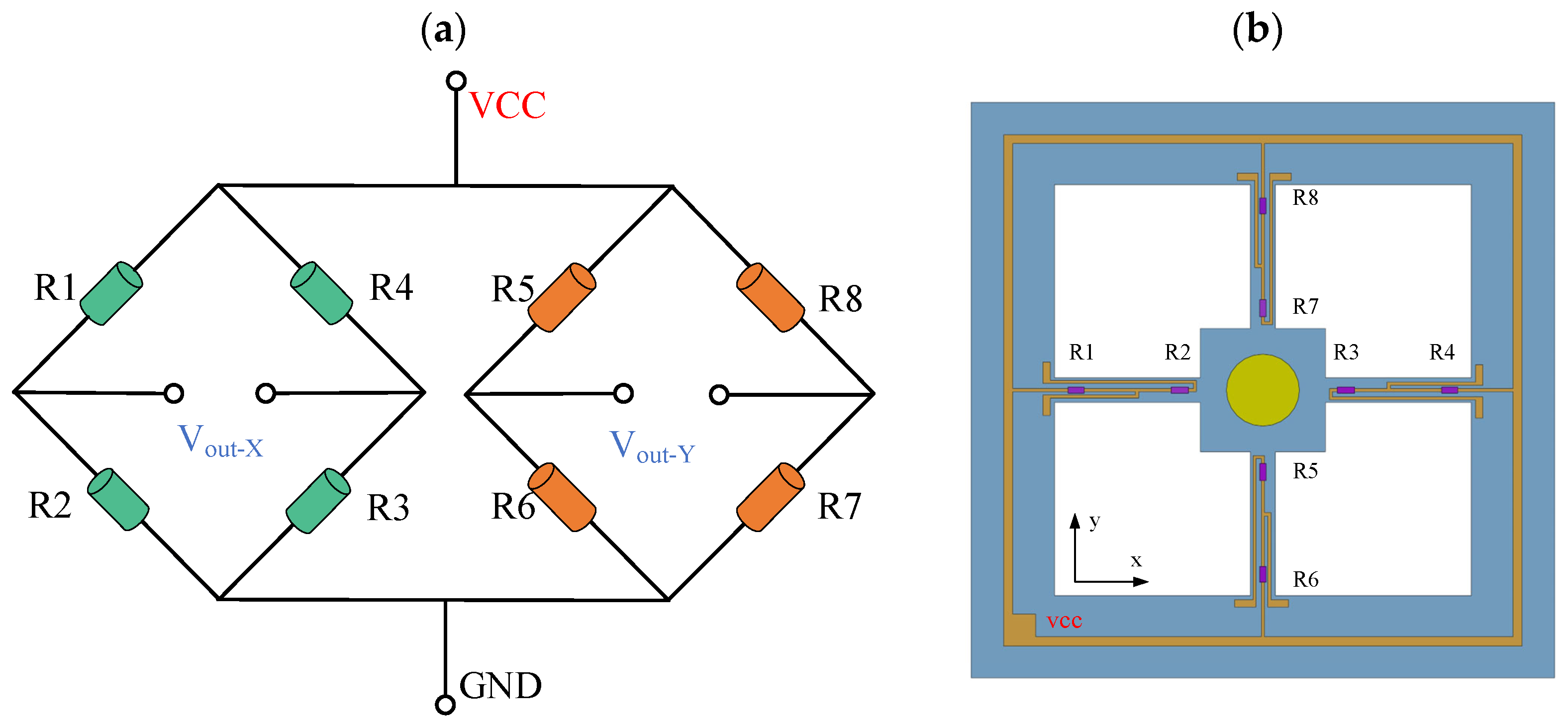 Remotesensing 15 02949 g003 Remotesensing 15 02949 g003