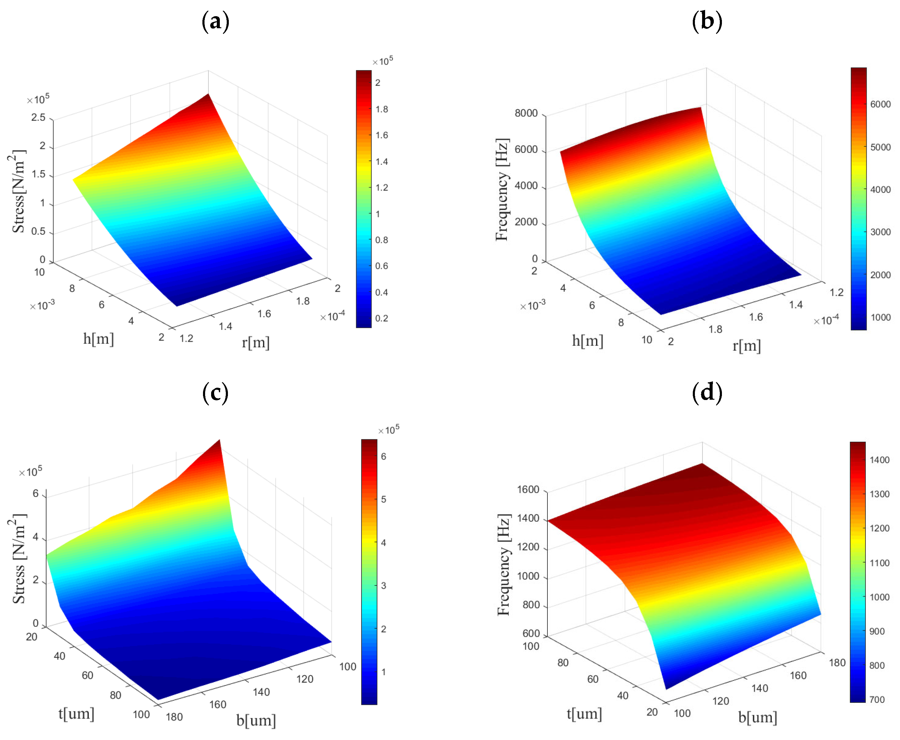 Remotesensing 15 02949 g005 Remotesensing 15 02949 g005