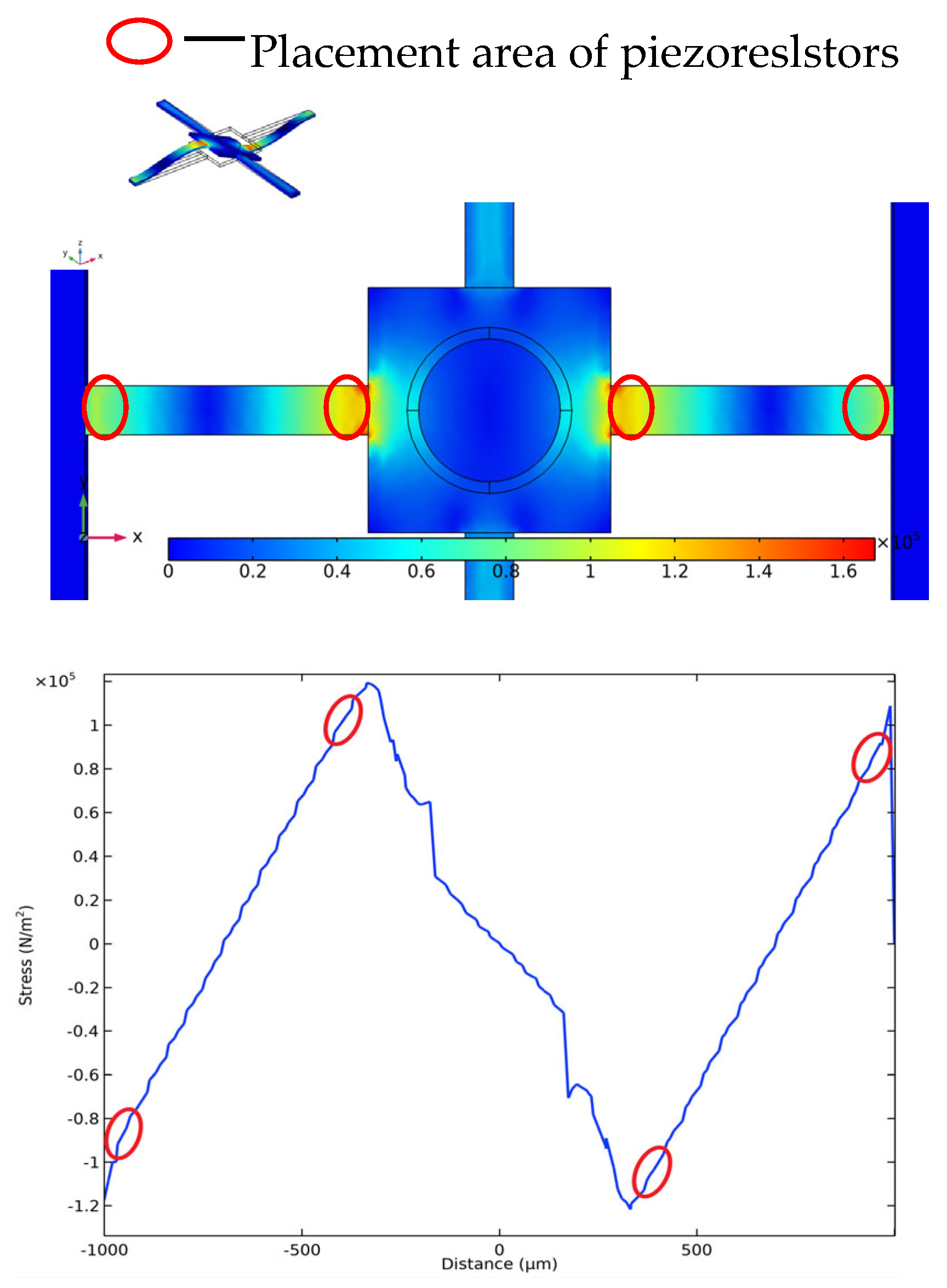 Remotesensing 15 02949 g006 Remotesensing 15 02949 g006
