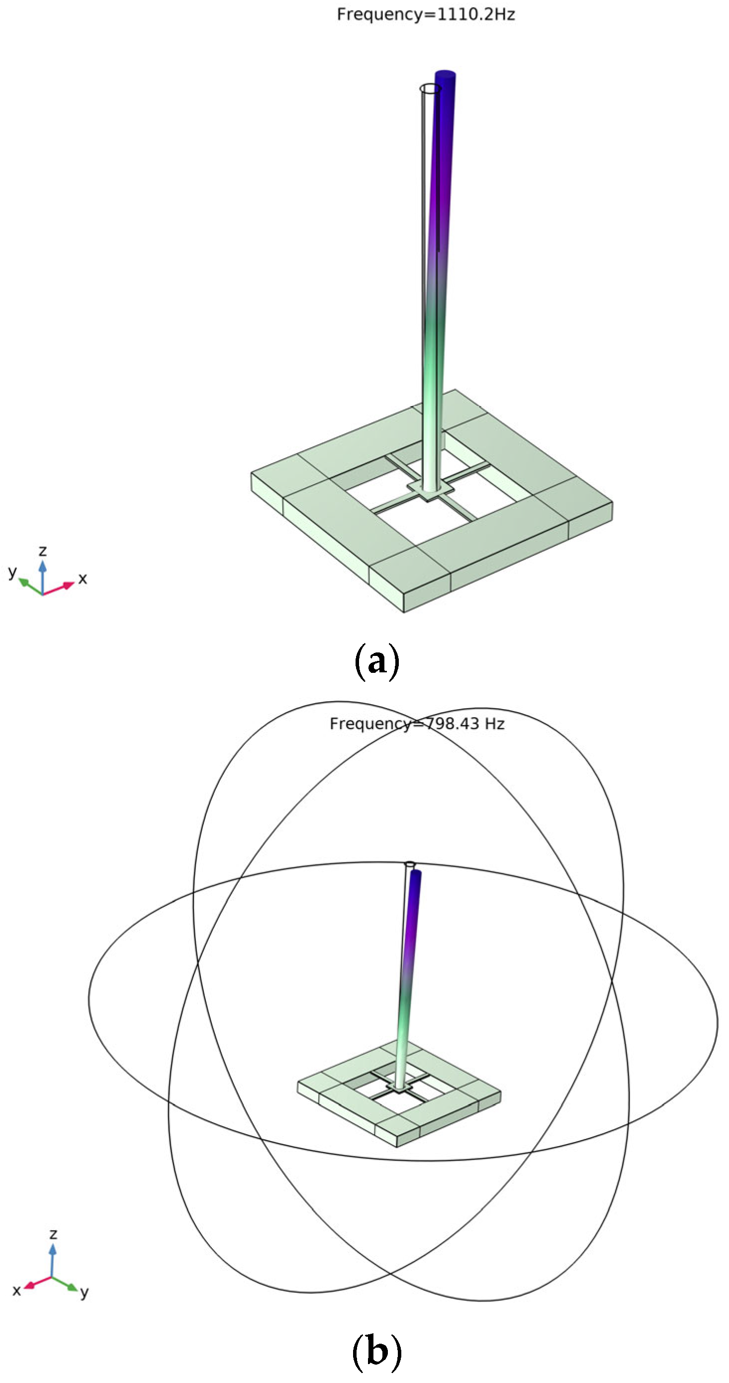 Remotesensing 15 02949 g007 Remotesensing 15 02949 g007