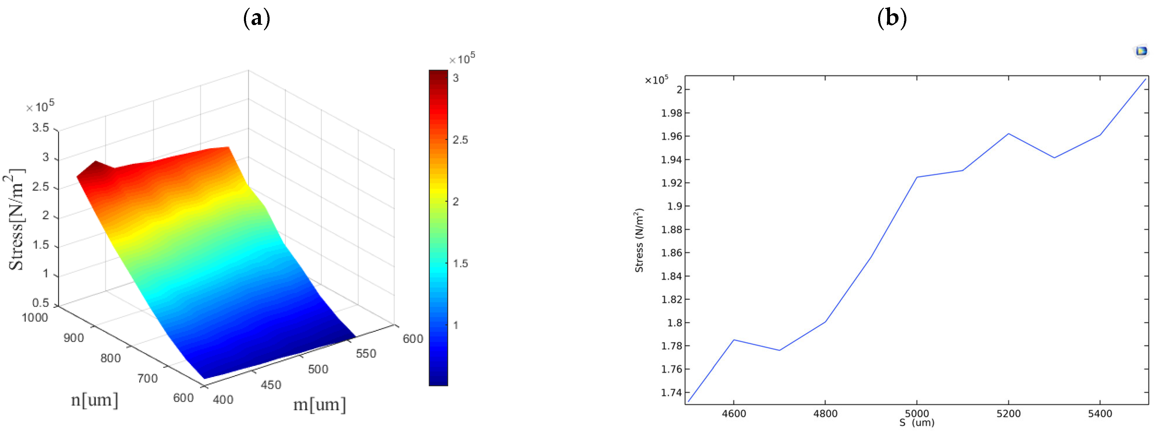 Remotesensing 15 02949 g010 Remotesensing 15 02949 g010