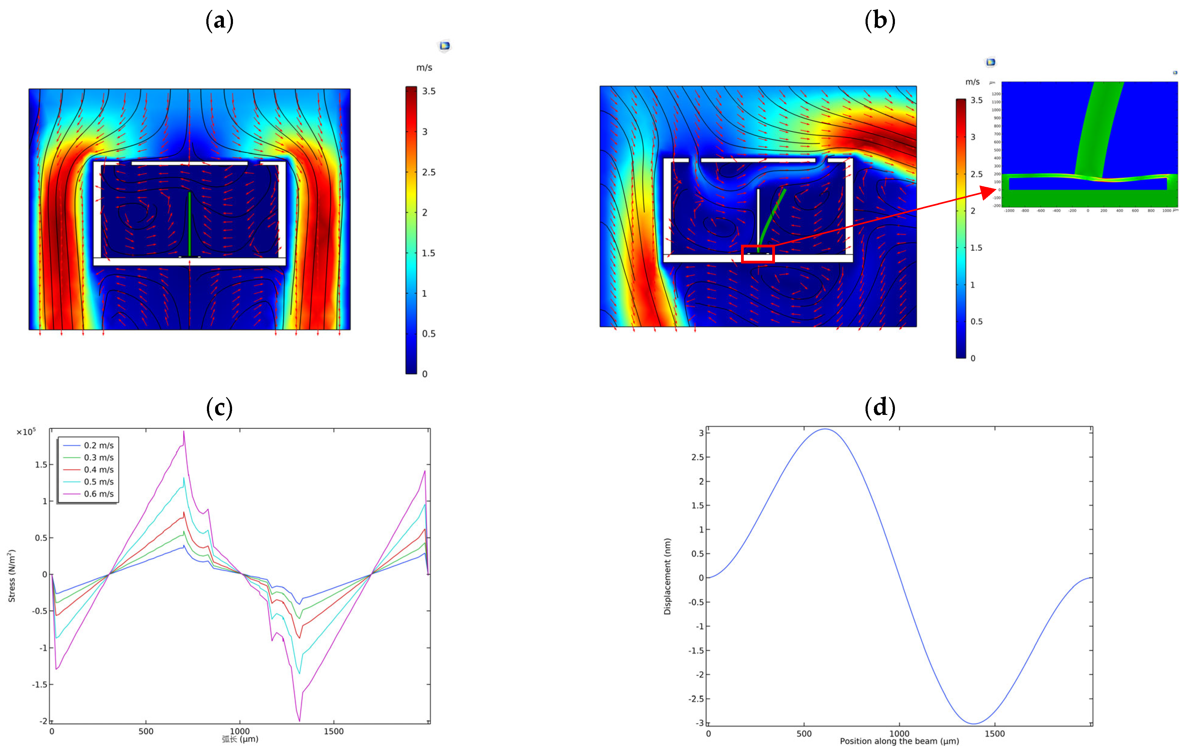 Remotesensing 15 02949 g011 Remotesensing 15 02949 g011