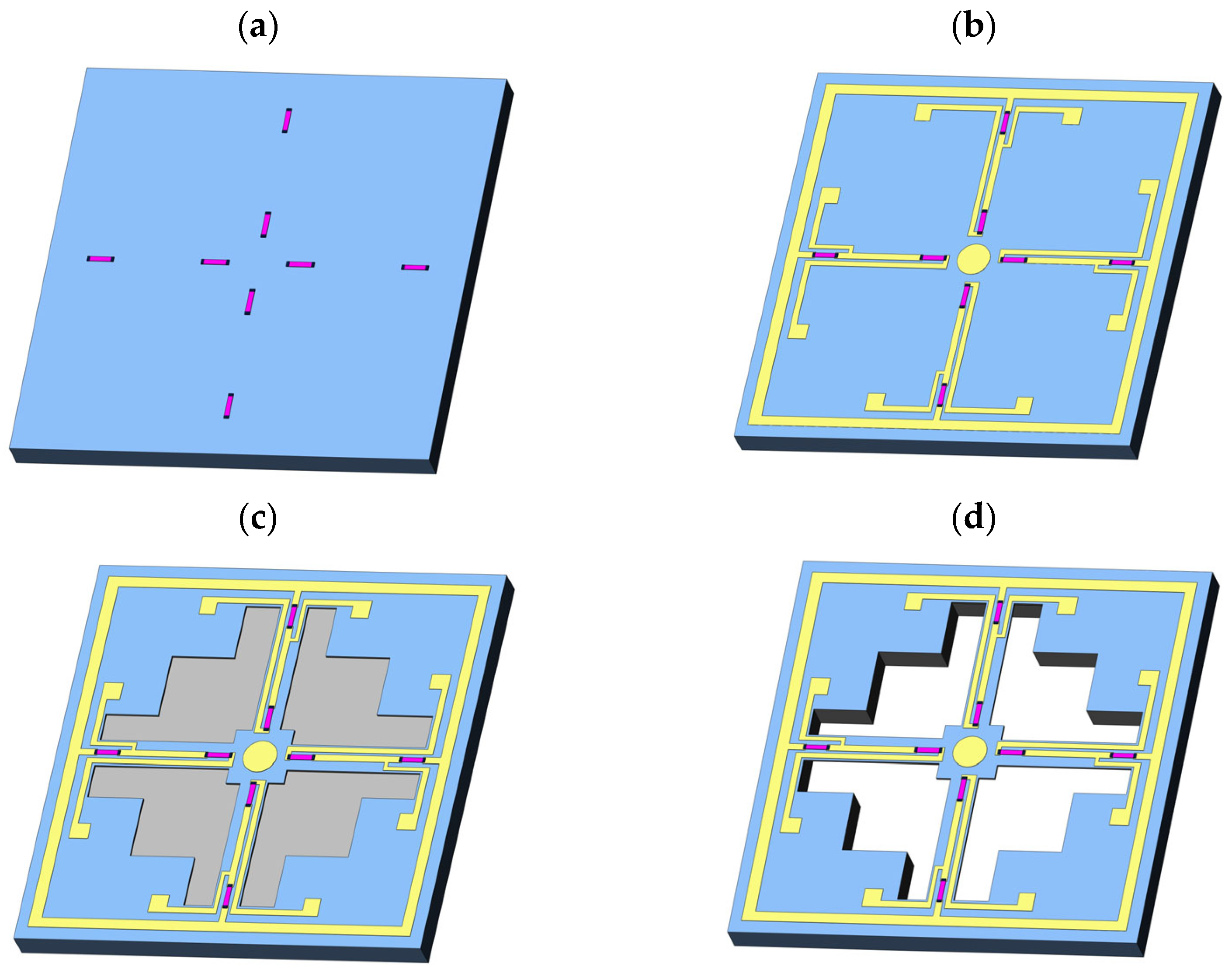 Remotesensing 15 02949 g013 Remotesensing 15 02949 g013