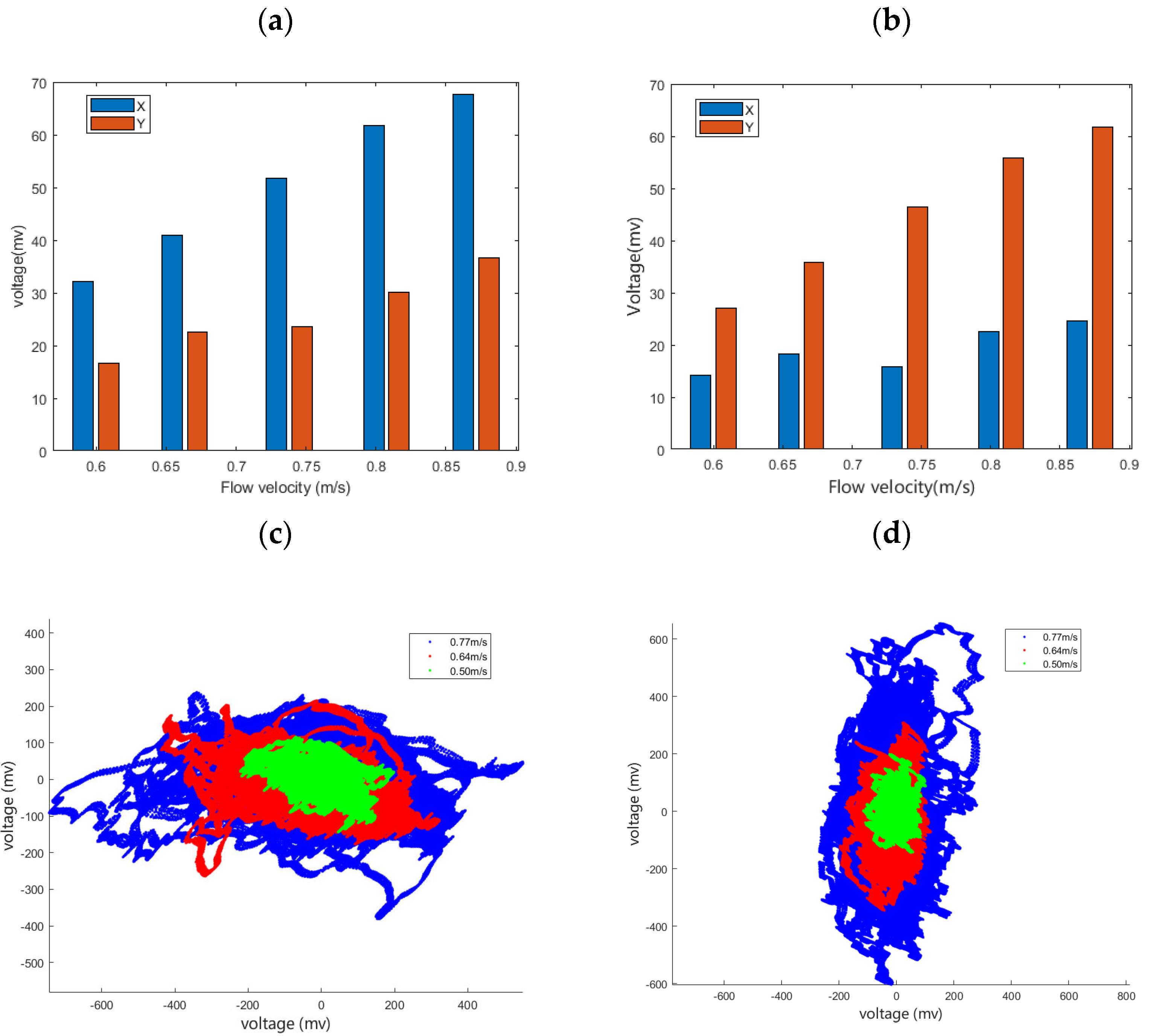 Remotesensing 15 02949 g018 Remotesensing 15 02949 g018