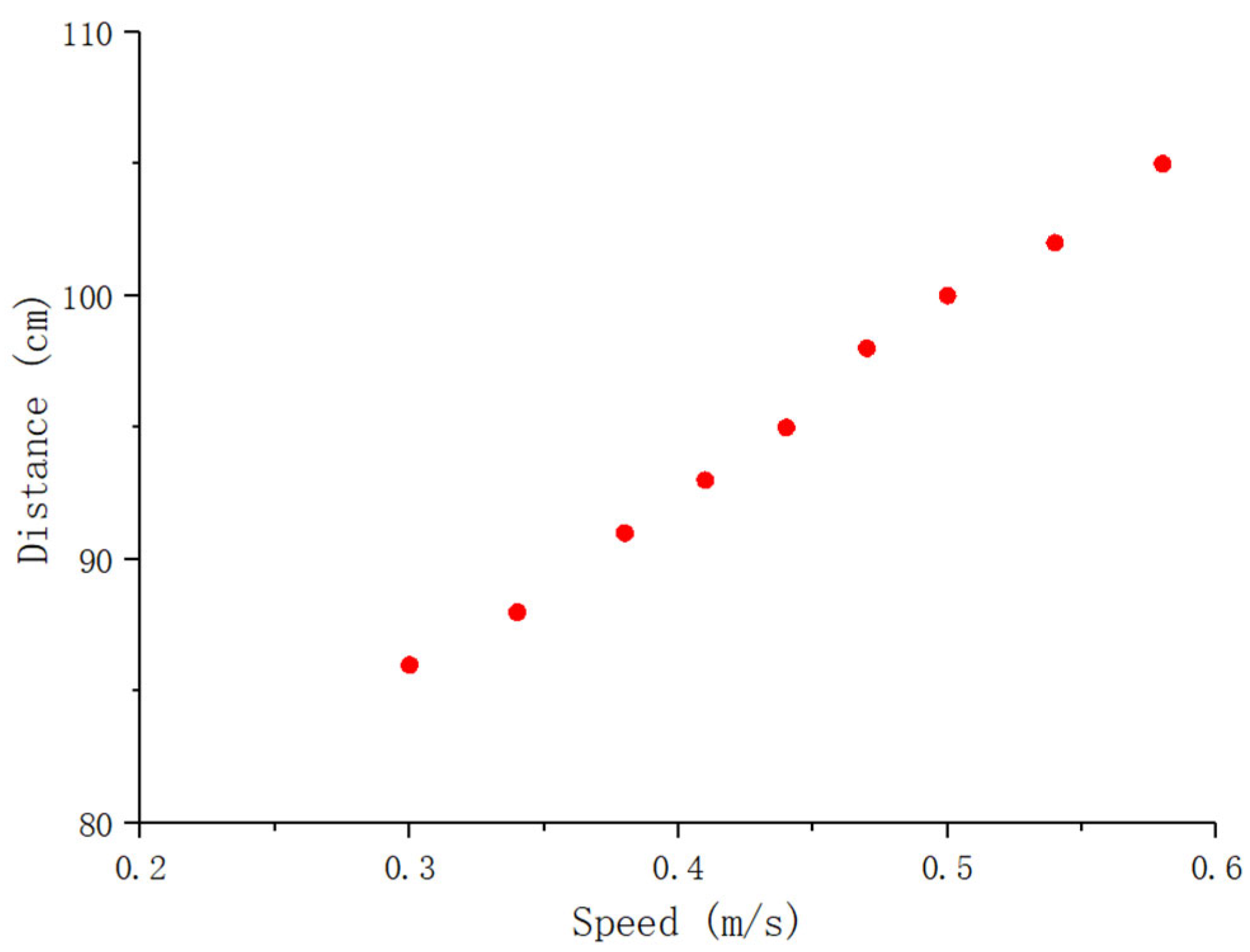 Remotesensing 15 02949 g020 Remotesensing 15 02949 g020