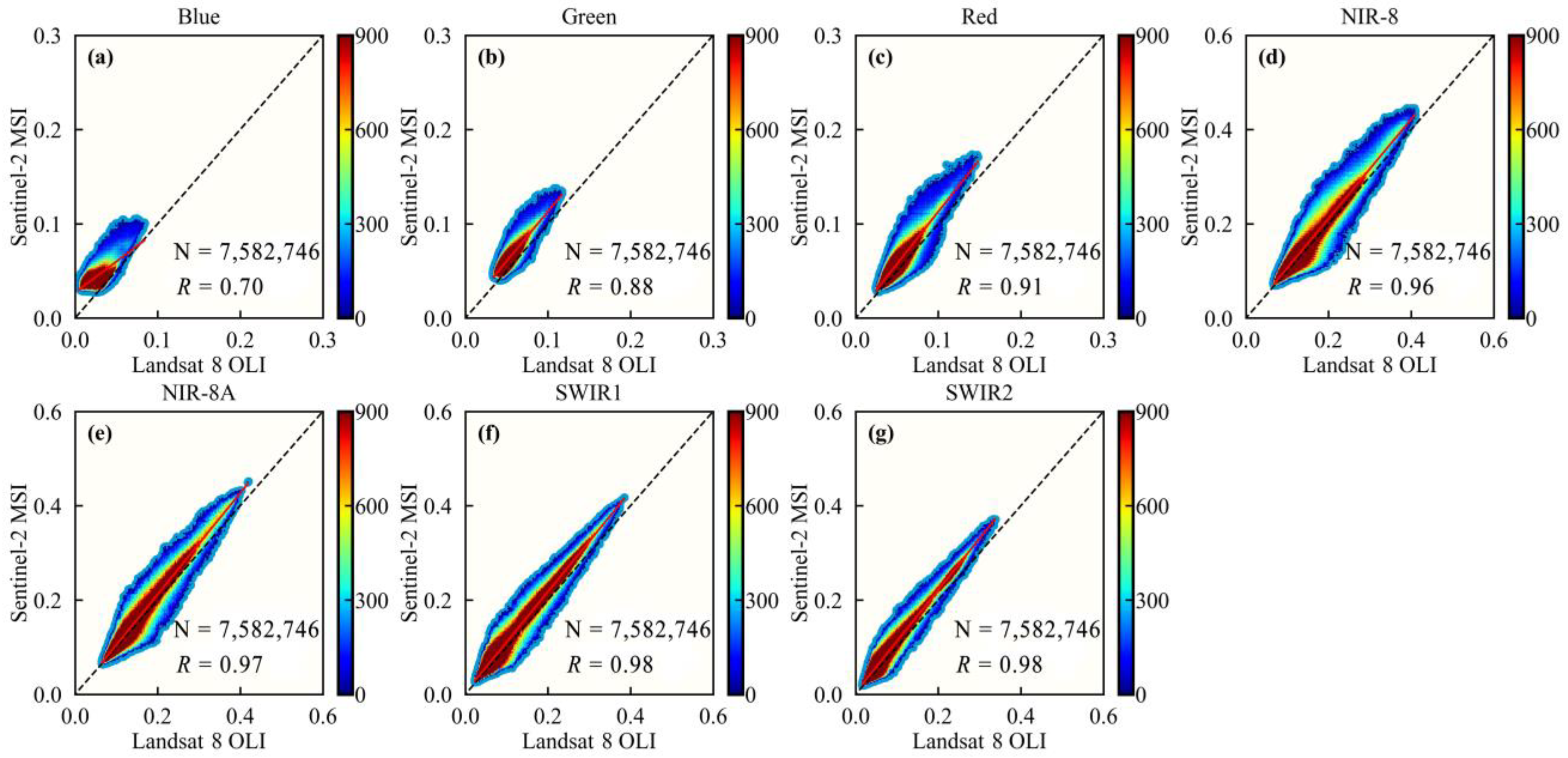 Remotesensing 15 02951 g007 Remotesensing 15 02951 g007