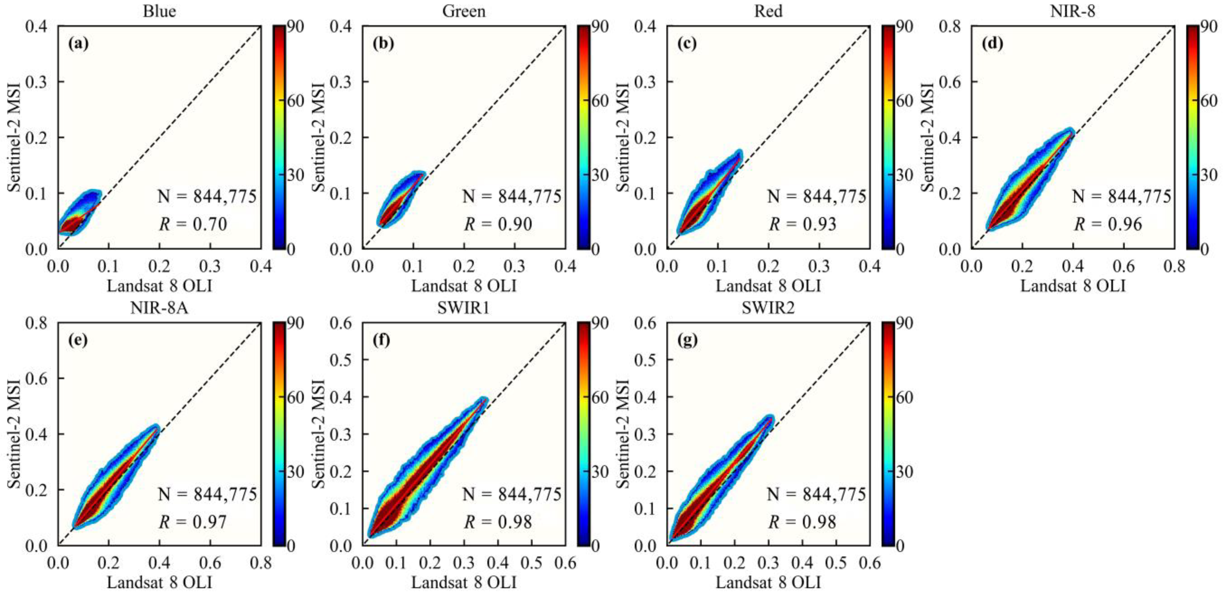 Remotesensing 15 02951 g008 Remotesensing 15 02951 g008