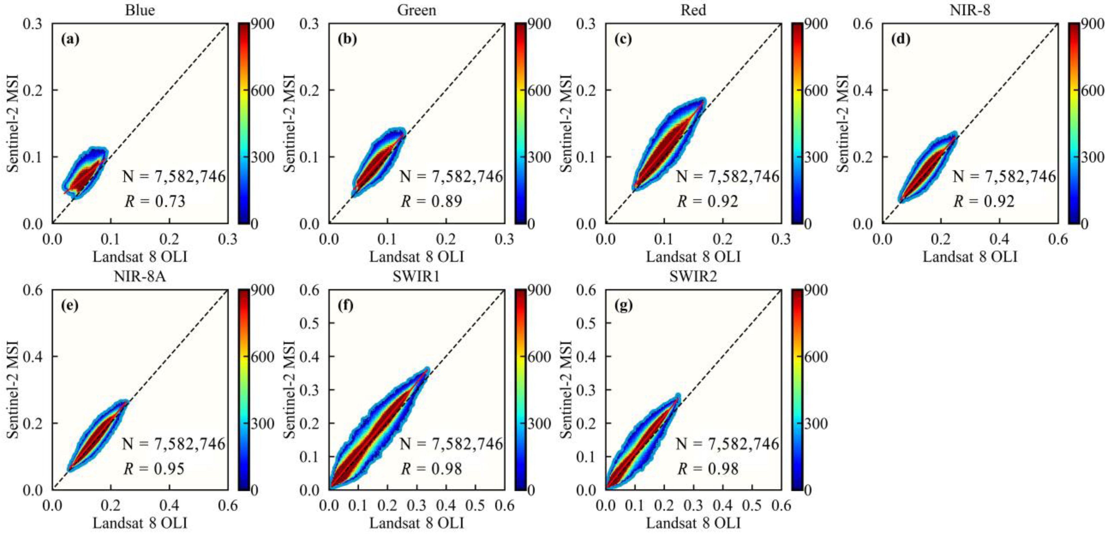 Remotesensing 15 02951 g009 Remotesensing 15 02951 g009
