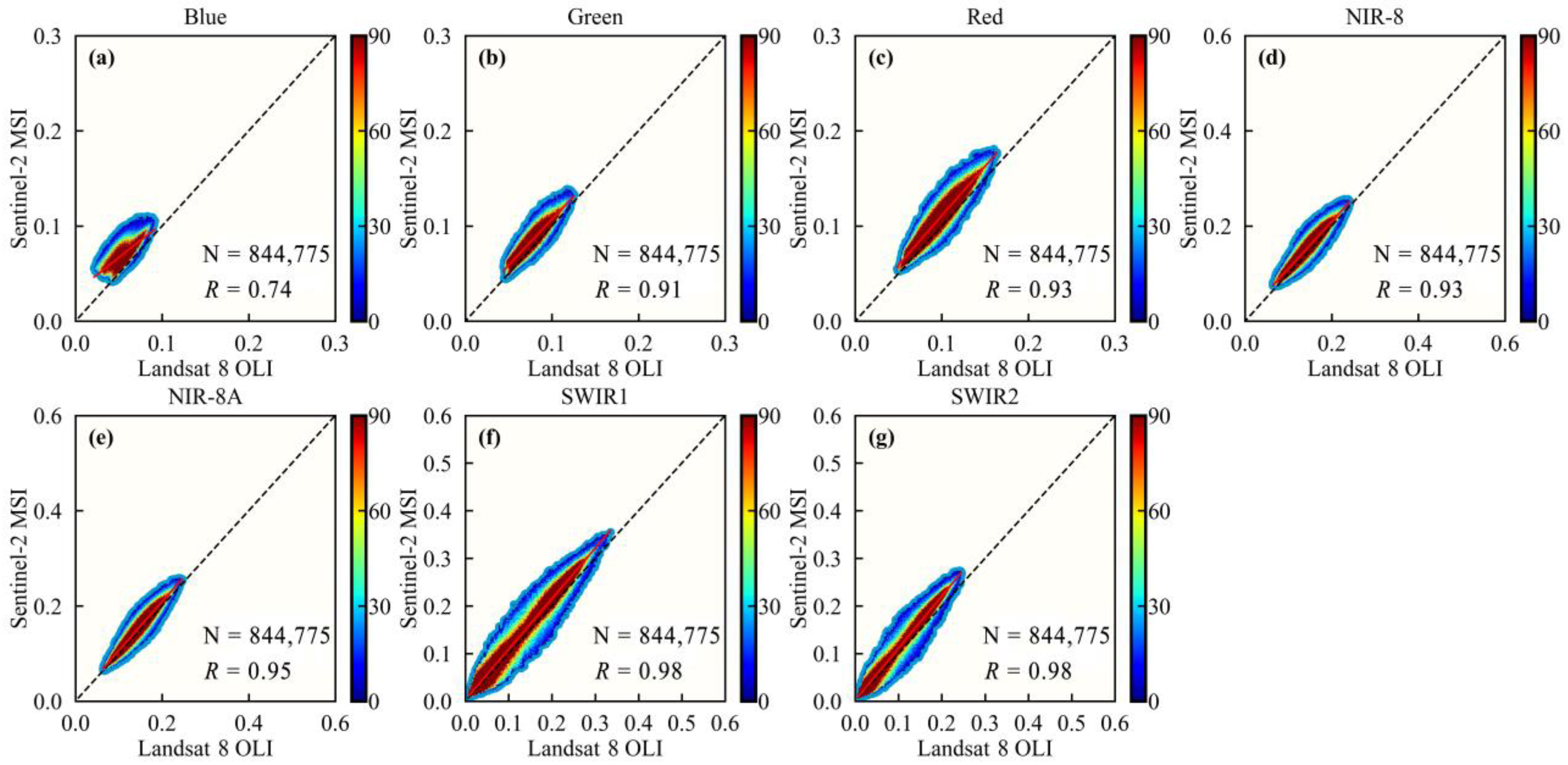 Remotesensing 15 02951 g010 Remotesensing 15 02951 g010