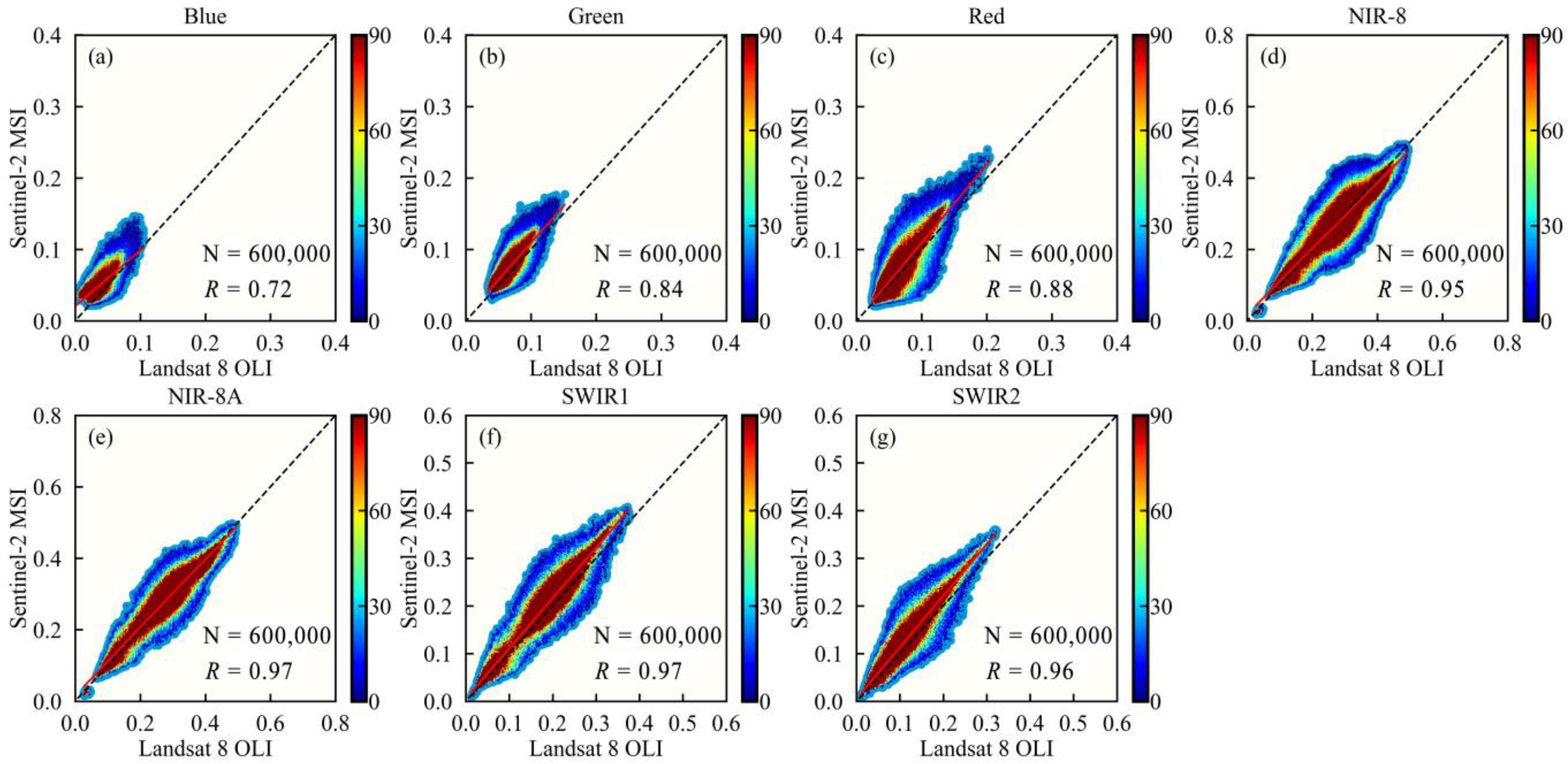 Remotesensing 15 02951 g012 Remotesensing 15 02951 g012
