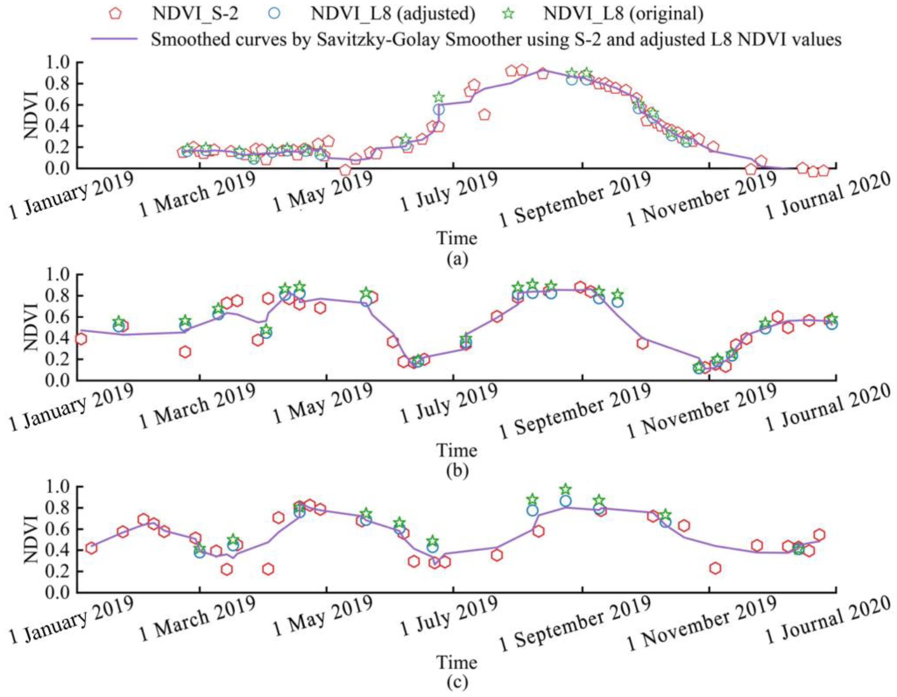 Remotesensing 15 02951 g013 Remotesensing 15 02951 g013