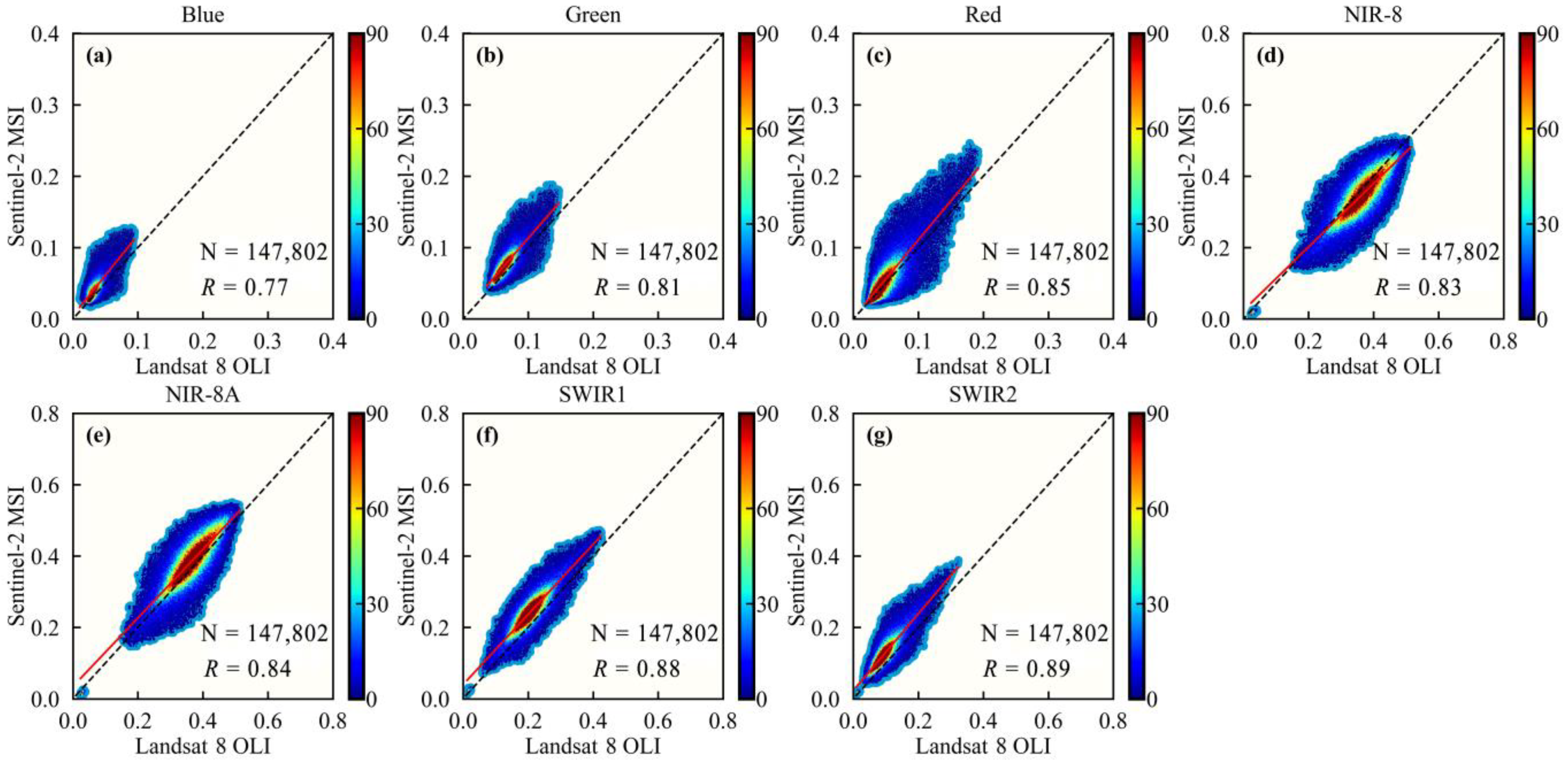 Remotesensing 15 02951 g0a10 Remotesensing 15 02951 g0a10