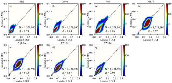 Remotesensing 15 02951 g0a11