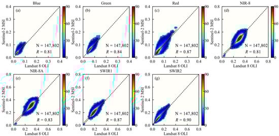 Remotesensing 15 02951 g0a12