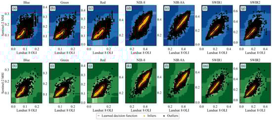 Remotesensing 15 02951 g0a2