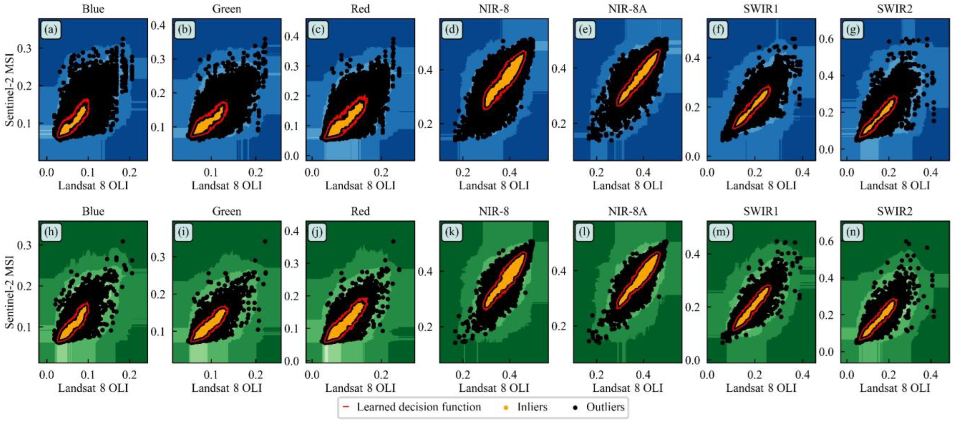Remotesensing 15 02951 g0a2 Remotesensing 15 02951 g0a2