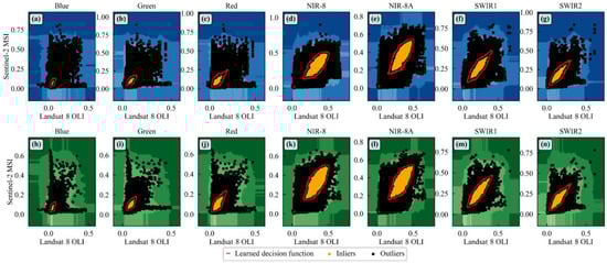 Remotesensing 15 02951 g0a3