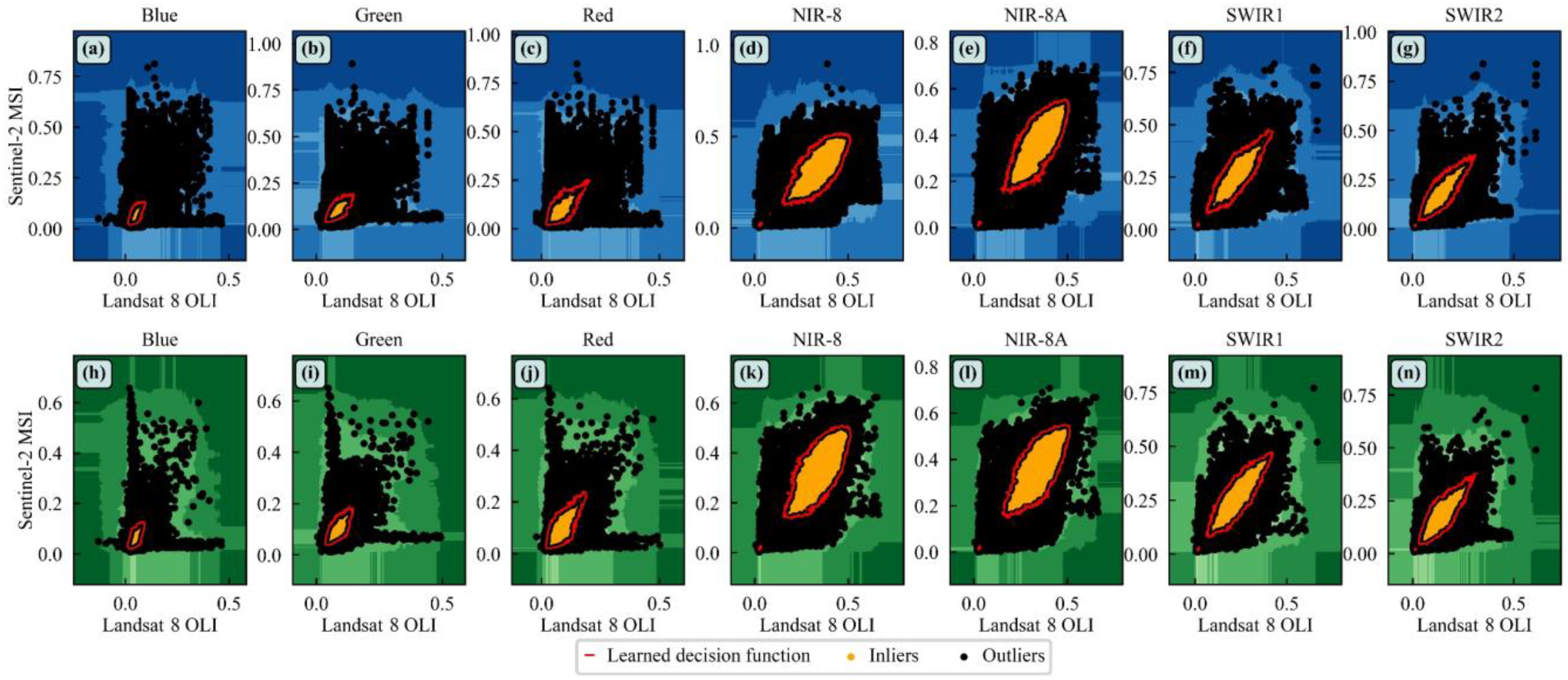 Remotesensing 15 02951 g0a3 Remotesensing 15 02951 g0a3