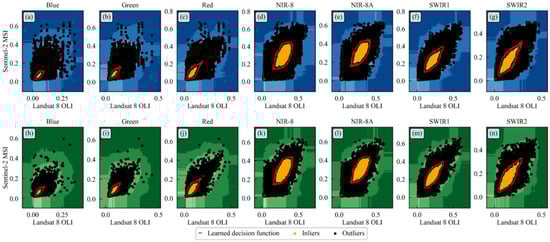 Remotesensing 15 02951 g0a4