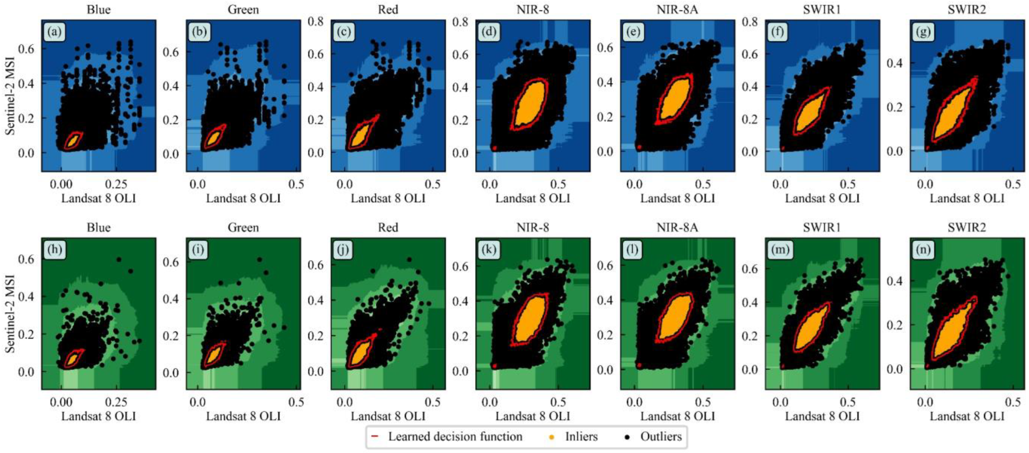 Remotesensing 15 02951 g0a4 Remotesensing 15 02951 g0a4