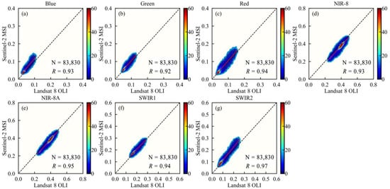 Remotesensing 15 02951 g0a6