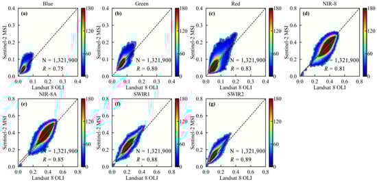 Remotesensing 15 02951 g0a9