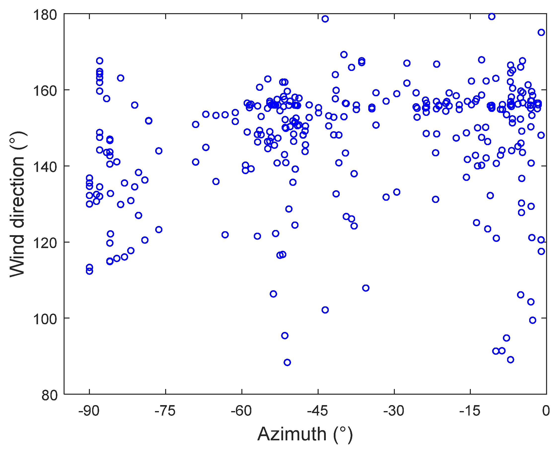 Remotesensing 15 02952 g020