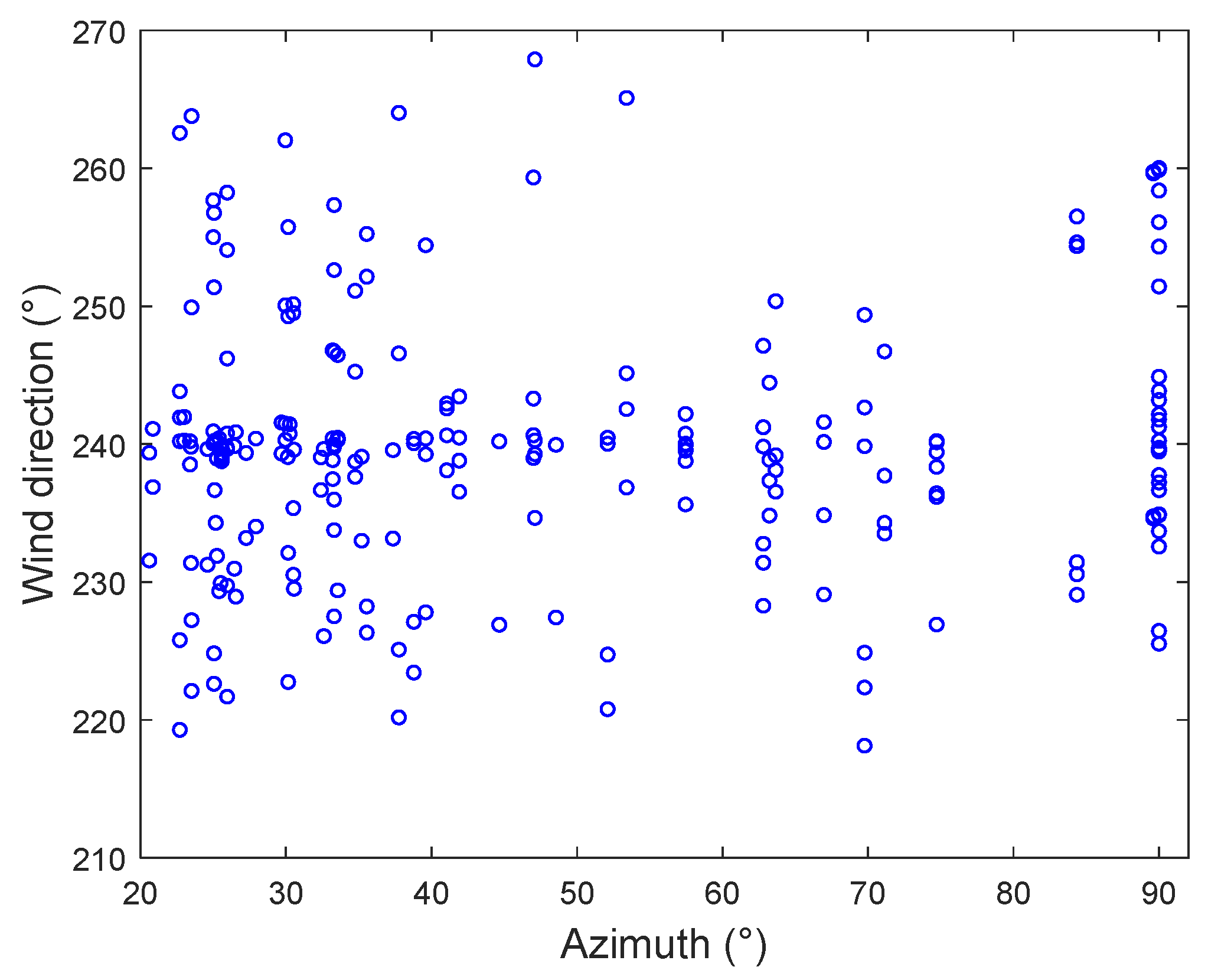 Remotesensing 15 02952 g026