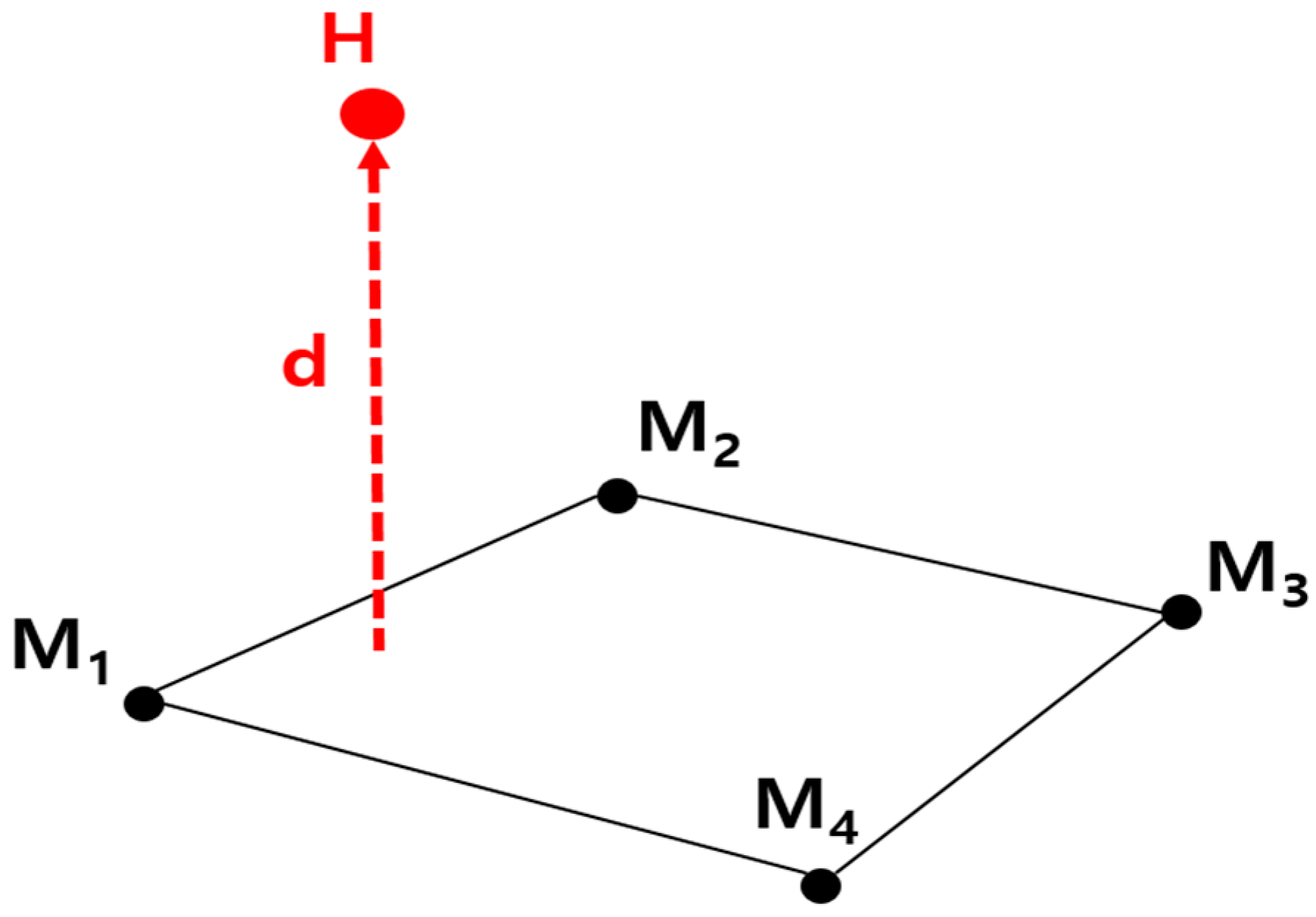 Remotesensing 15 02954 g004 Remotesensing 15 02954 g004