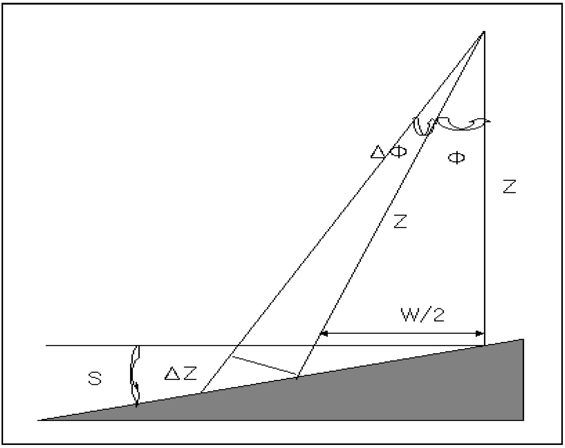 Remotesensing 15 02954 g008 Remotesensing 15 02954 g008