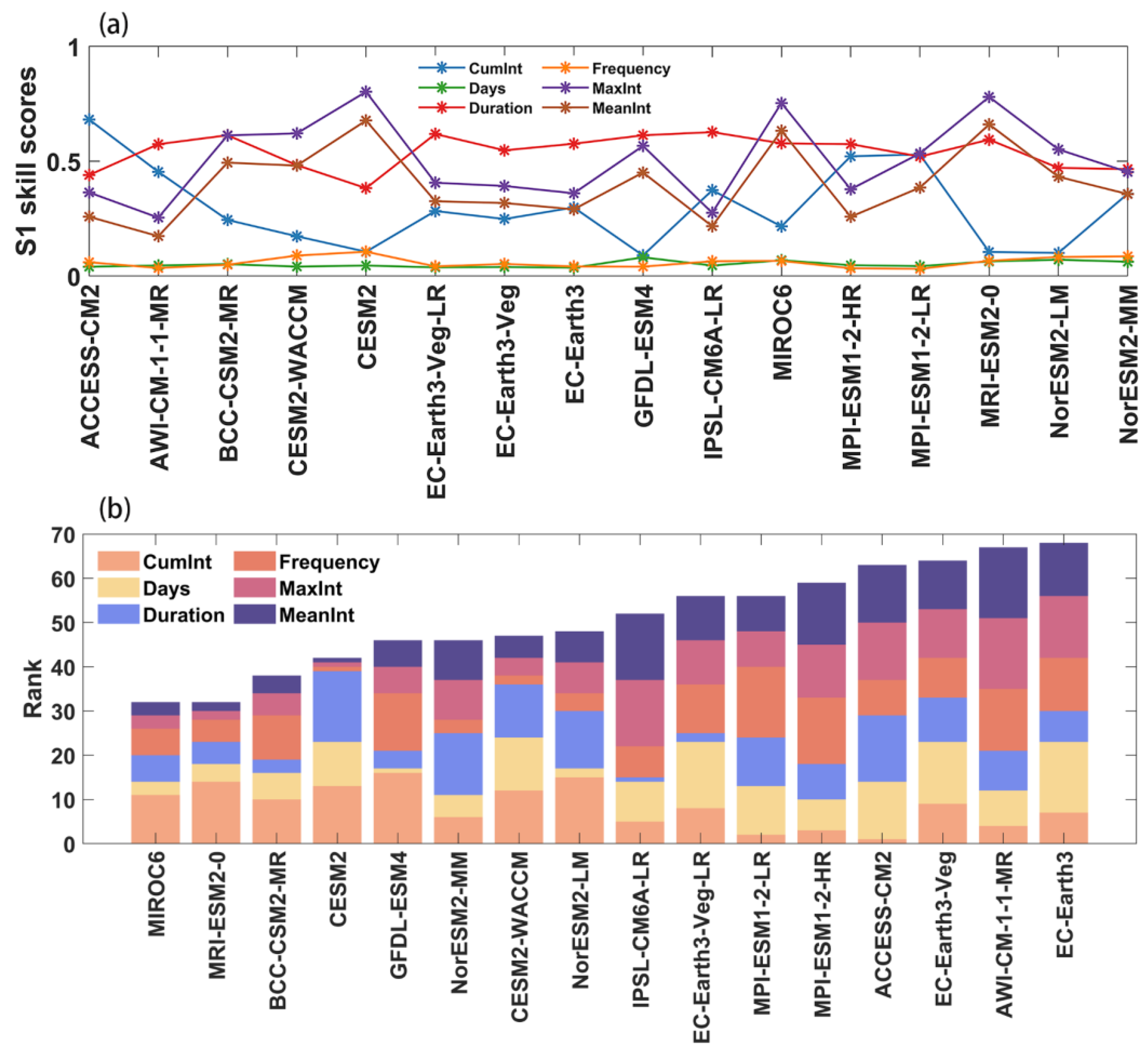 Remotesensing 15 02957 g002 Remotesensing 15 02957 g002