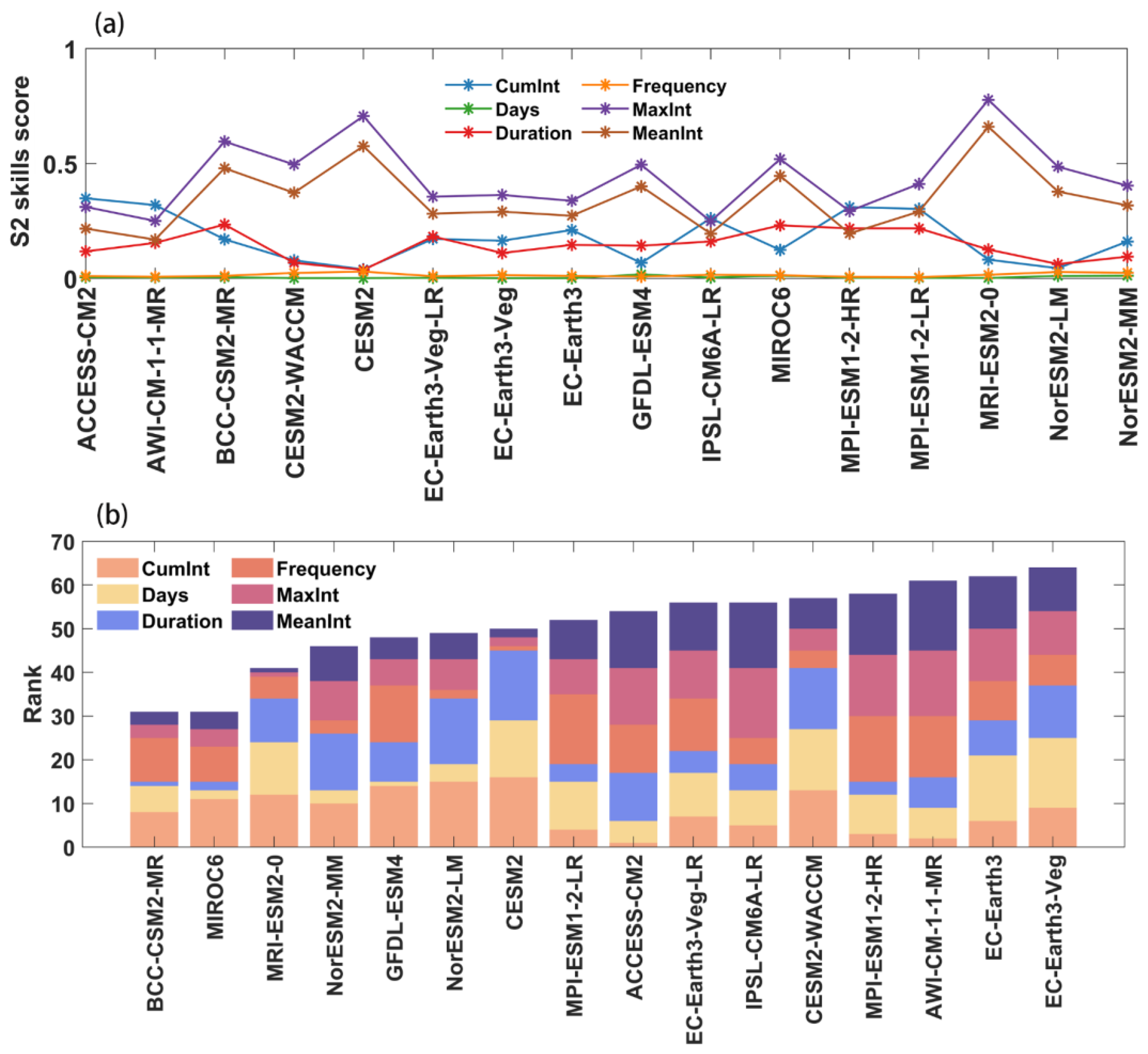 Remotesensing 15 02957 g003 Remotesensing 15 02957 g003