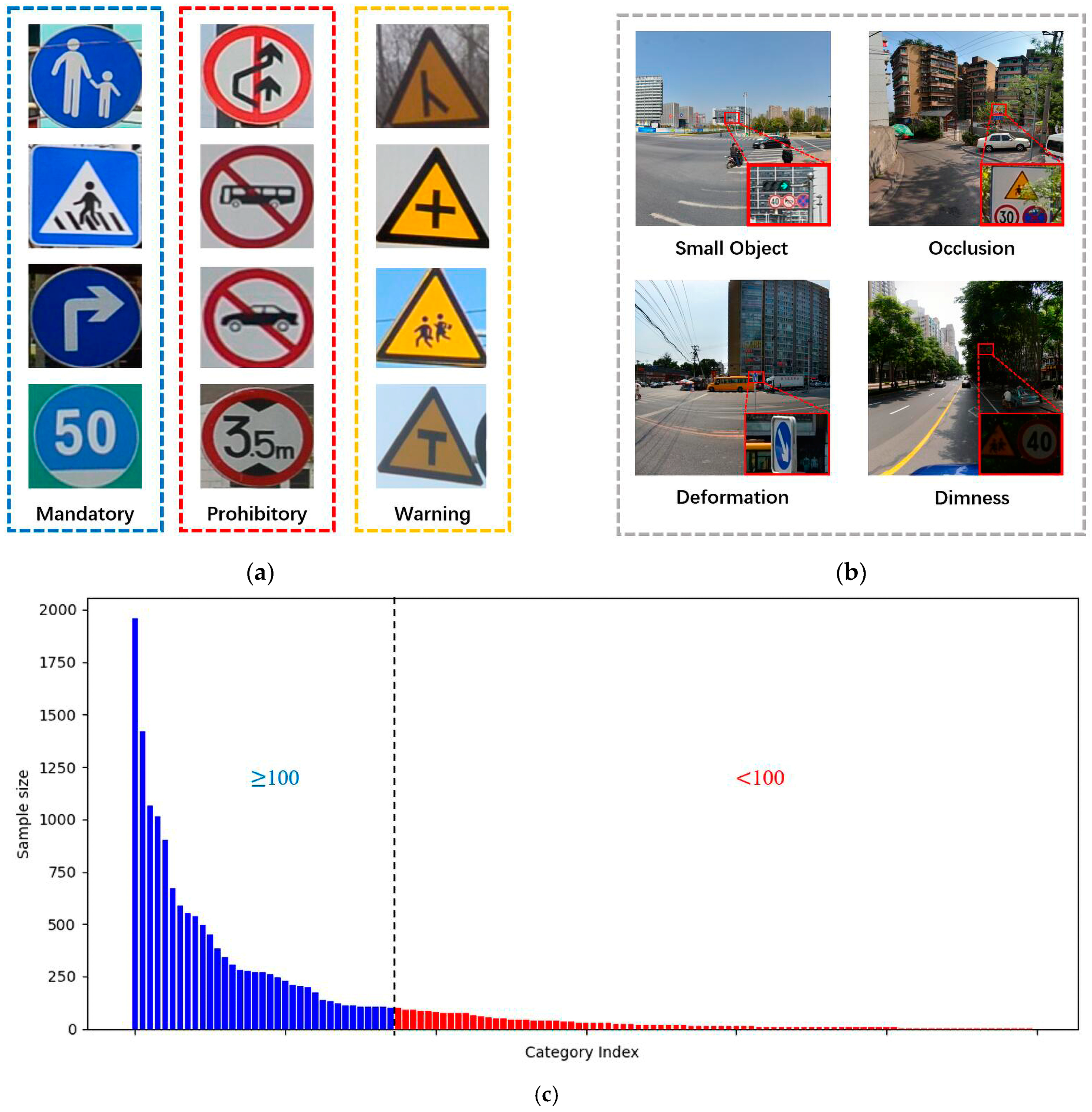 Remotesensing 15 02959 g001 Remotesensing 15 02959 g001