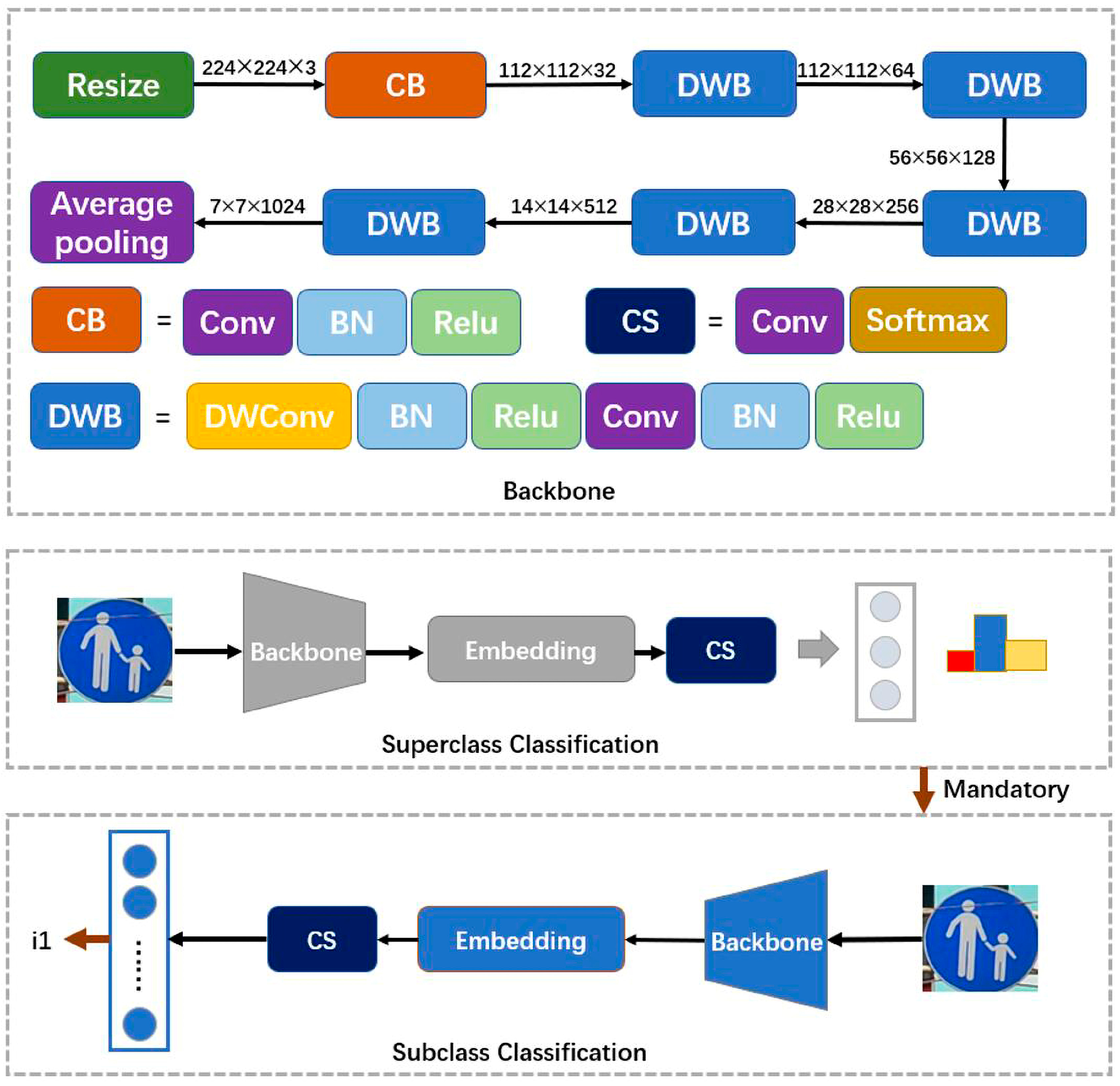 Remotesensing 15 02959 g004 Remotesensing 15 02959 g004
