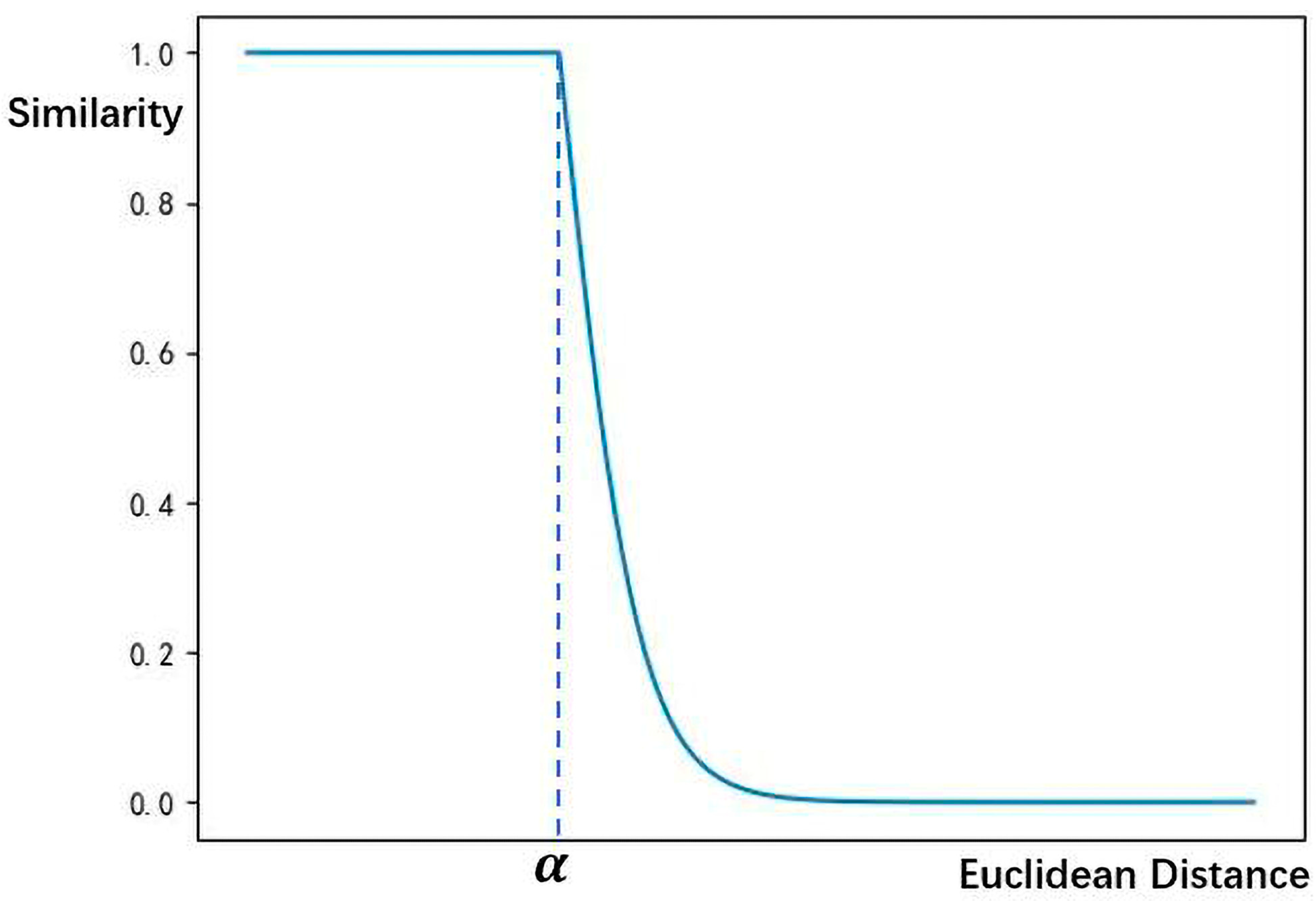 Remotesensing 15 02959 g005 Remotesensing 15 02959 g005