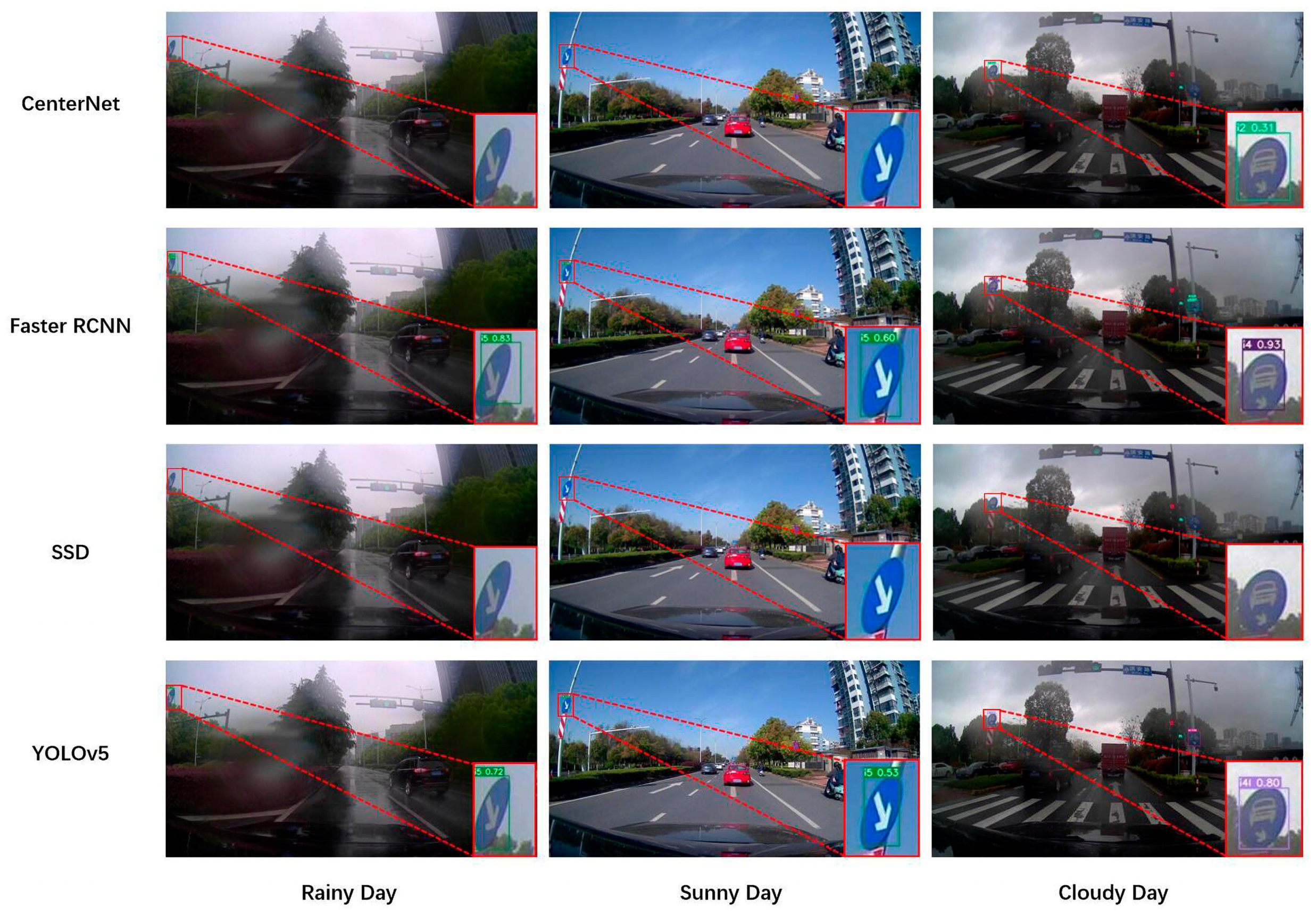 Remotesensing 15 02959 g010 Remotesensing 15 02959 g010